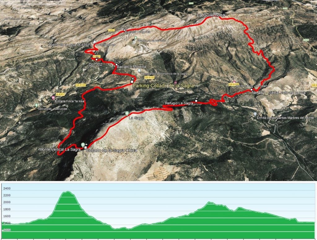 Track Google Earth con perfil 1024x777 1