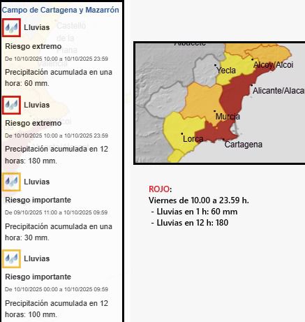ALERTA LLUVIAS 9 OCTUBRE 25